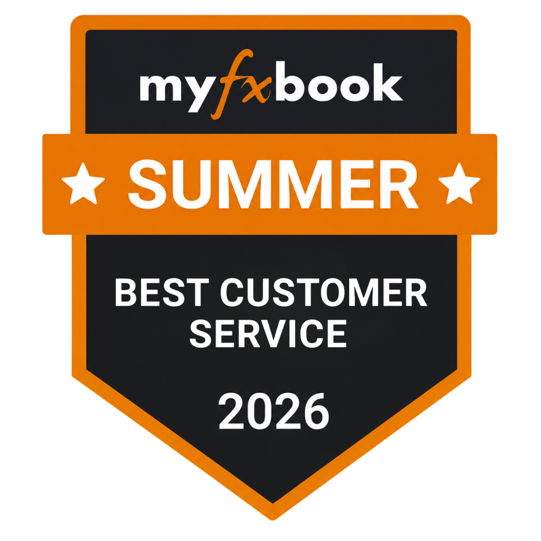 Best Customer Service 2026